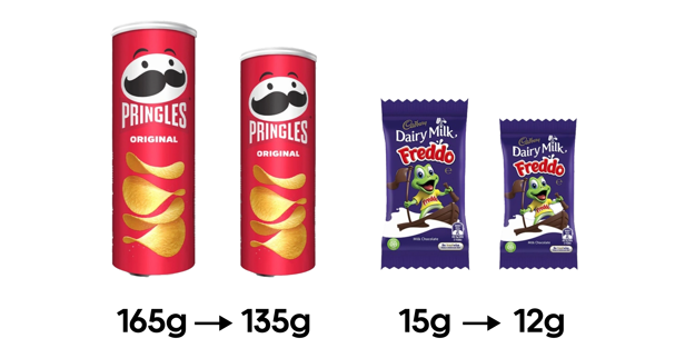 Australian Shrinkage Example